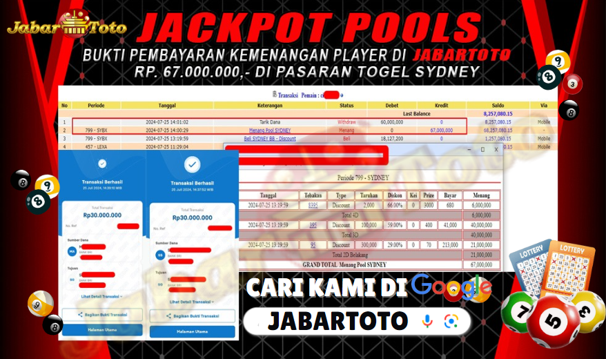 JABARTOTO