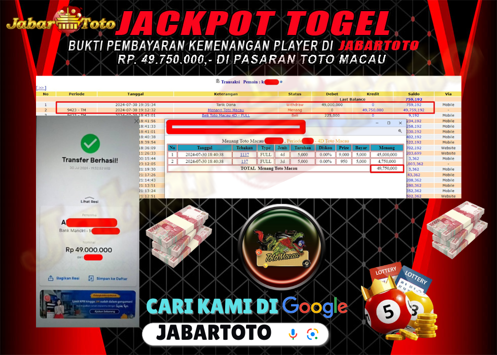 JABARTOTO