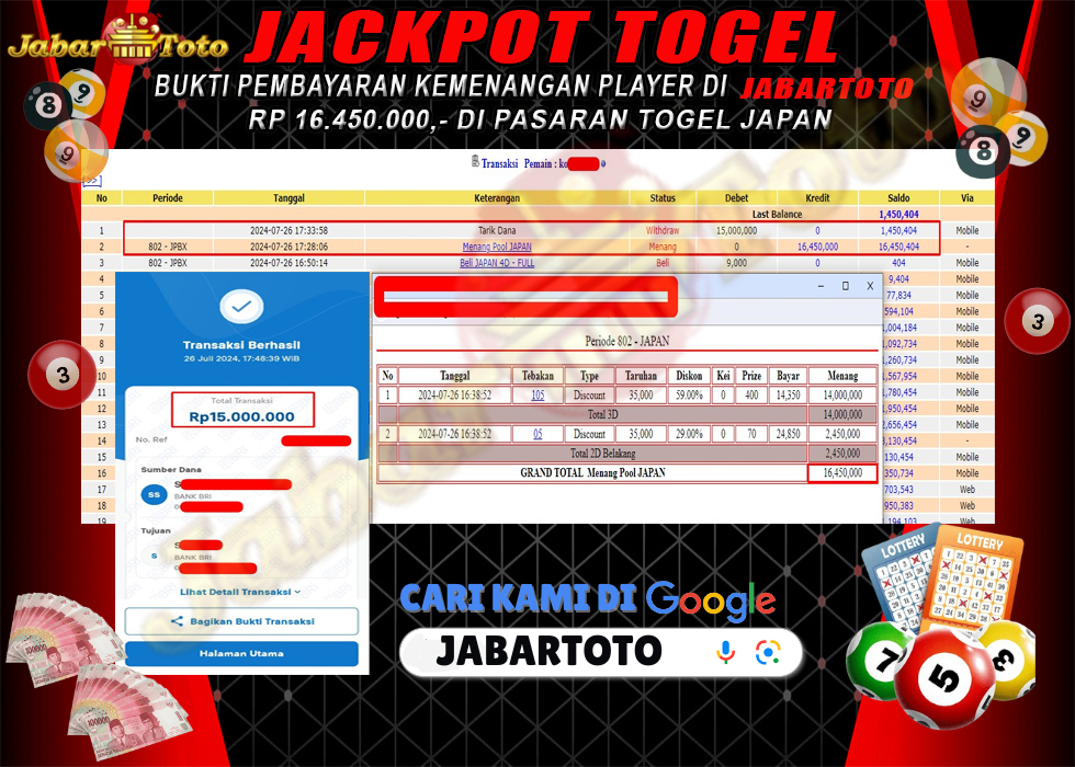 JABARTOTO