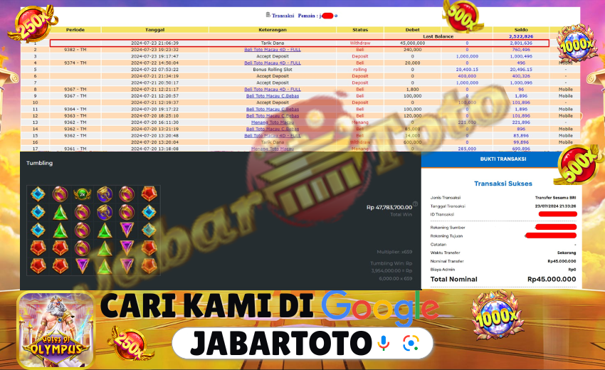 JABARTOTO