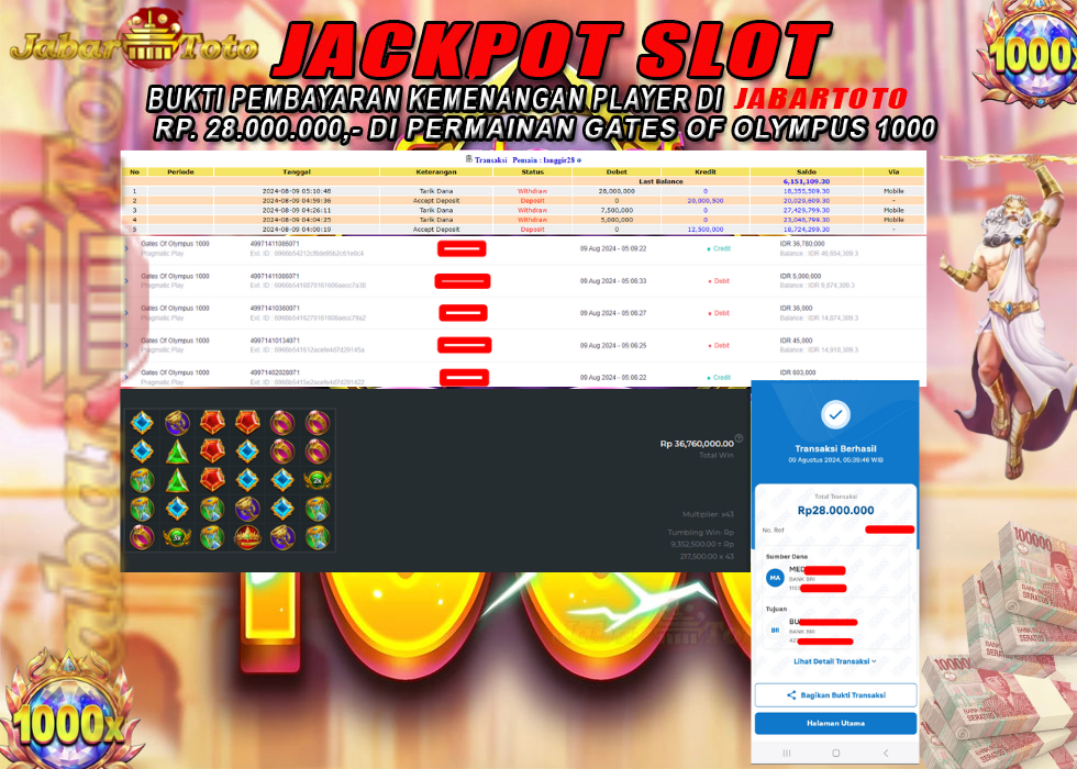 JABARTOTO