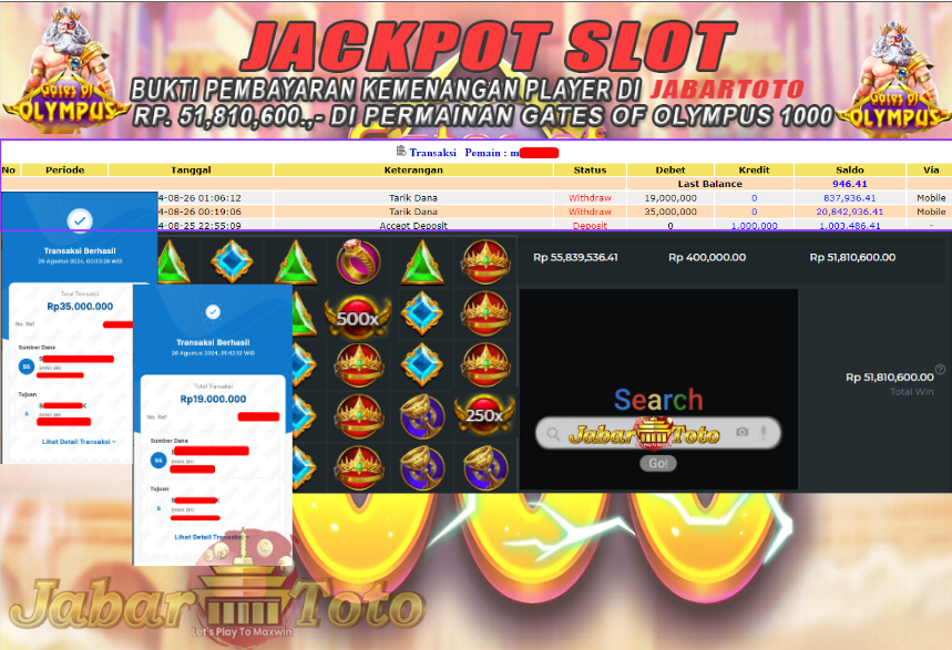 JABARTOTO