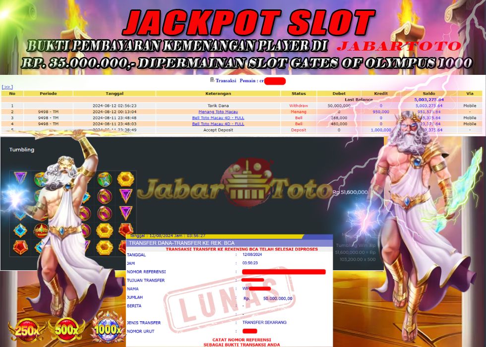 JABARTOTO
