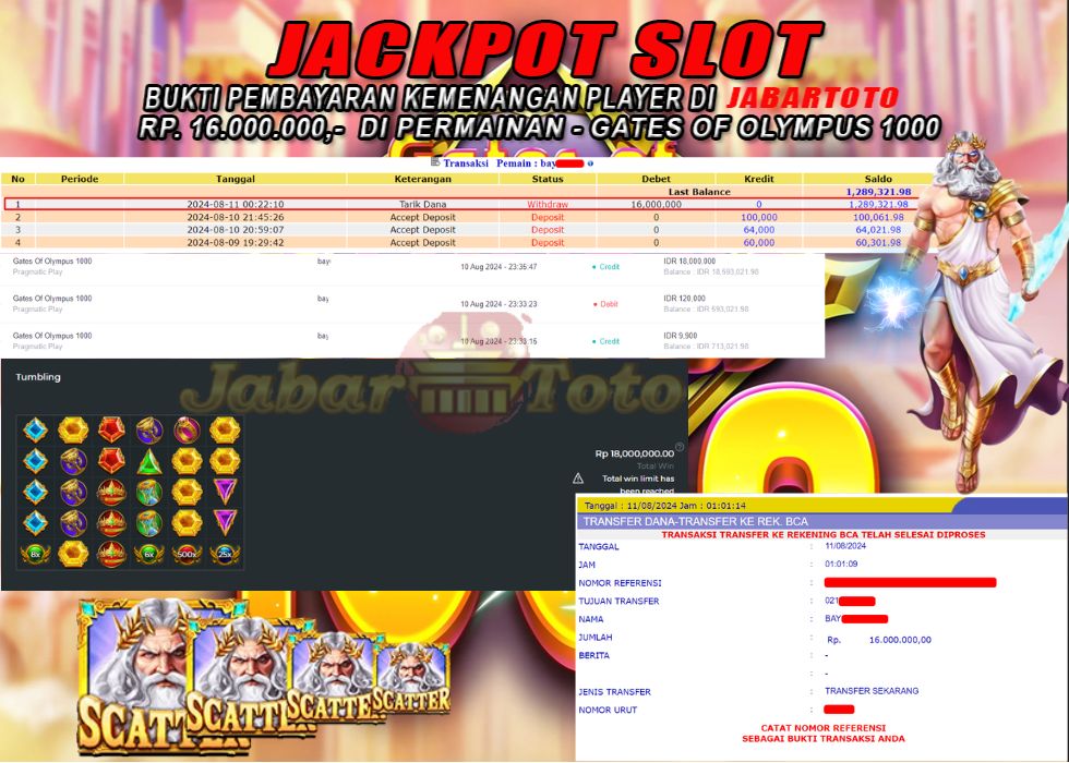 JABARTOTO