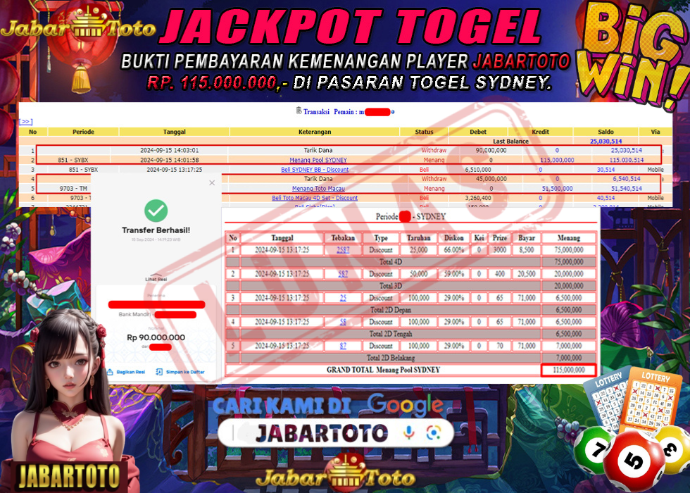 JABARTOTO