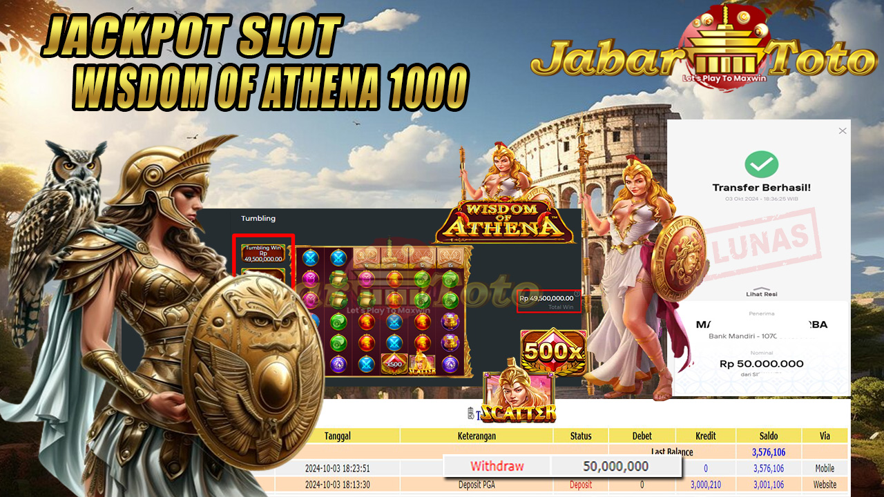 JABARTOTO