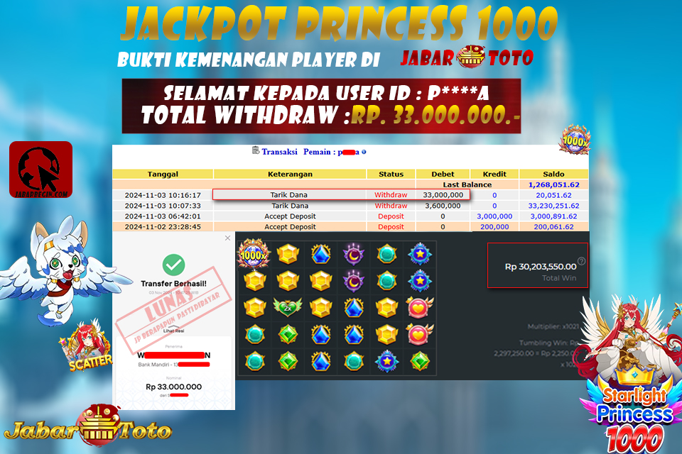 JABARTOTO