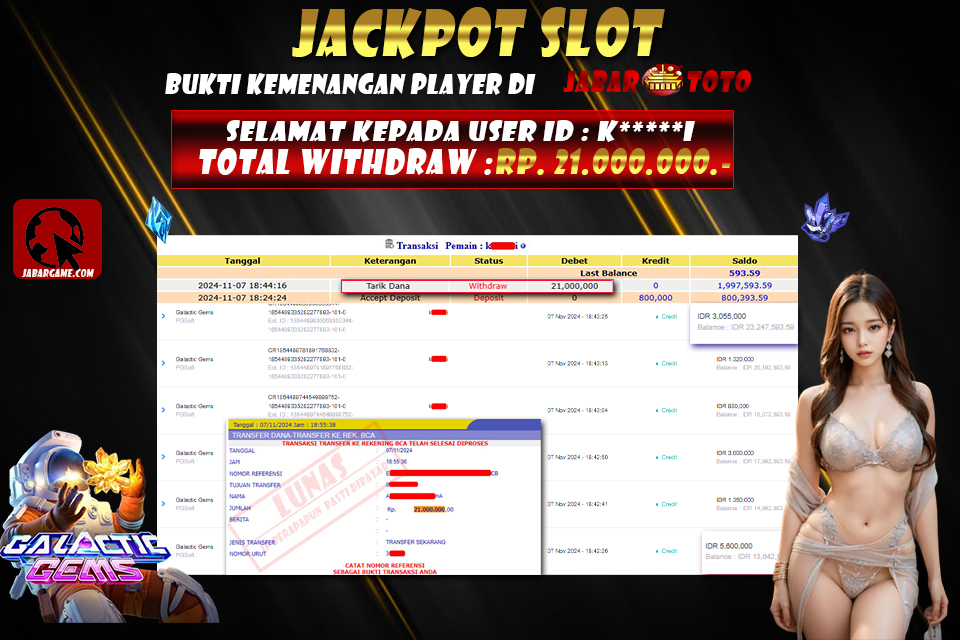 JABARTOTO